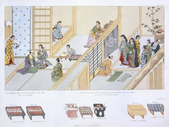 Japanese Marriage Customs from 
